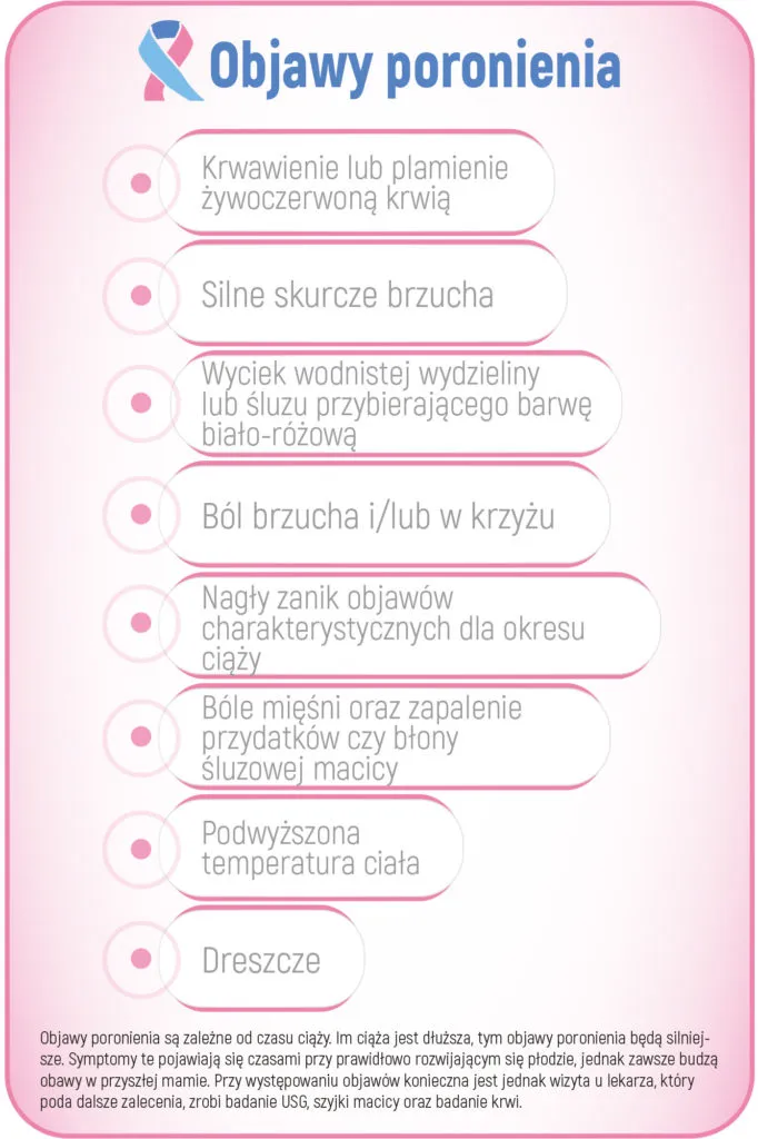 Zdjęcie Nietypowe objawy poronienia – co powinno Cię zaniepokoić?