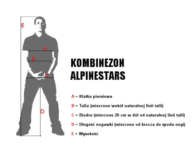 Zdjęcie Jak dobrać rozmiar kurtki motocyklowej, by uniknąć nietrafionego zakupu