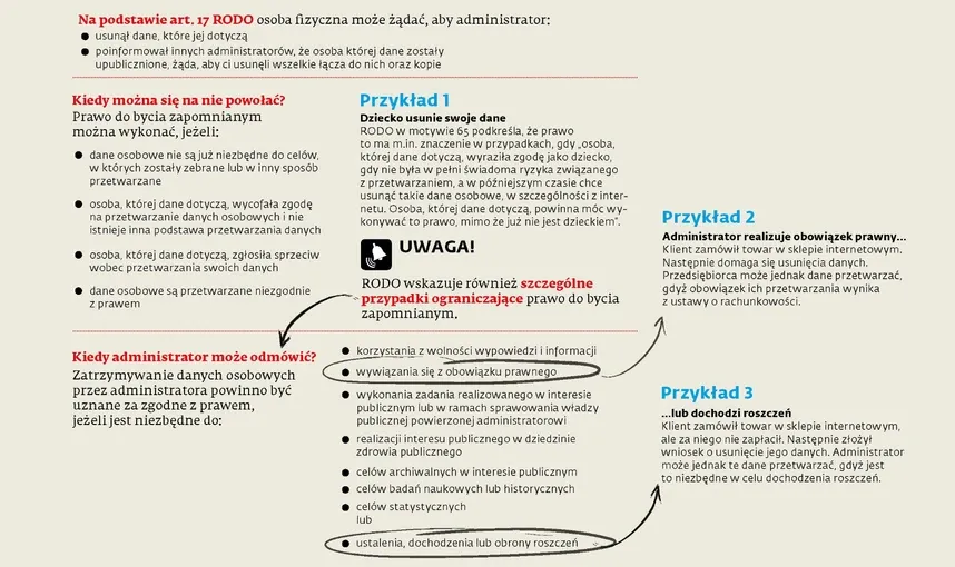 Zdjęcie Kogo dotyczy ustawa RODO i jakie są Twoje obowiązki?