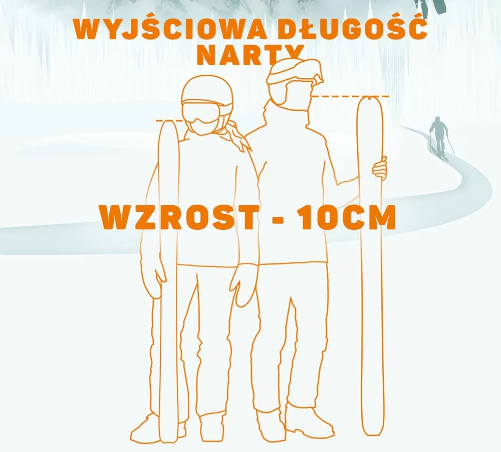 Zdjęcie Jak dobrać długość nart dla dziecka, aby uniknąć błędów i zapewnić bezpieczeństwo