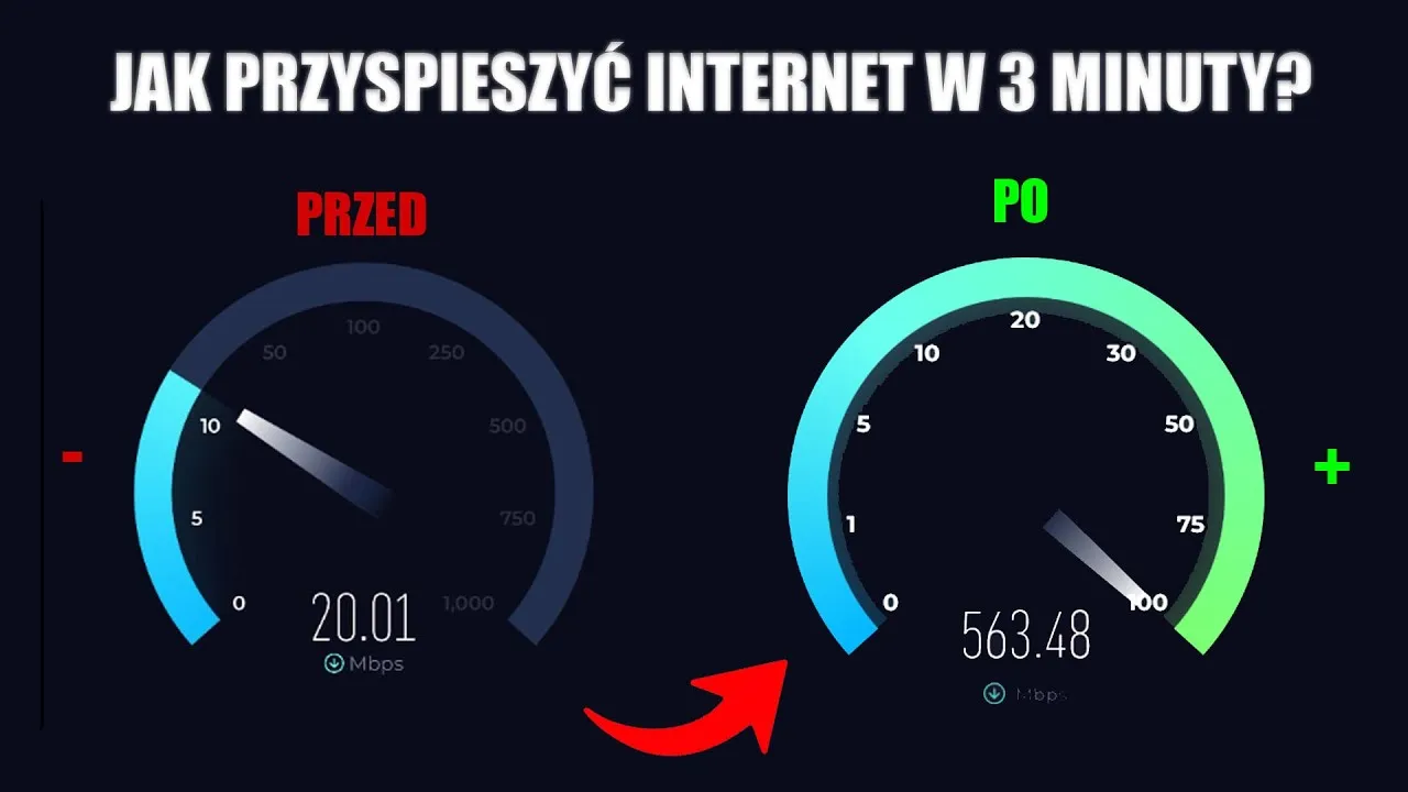Zdjęcie Jak zmniejszyć ping Wi-Fi i poprawić wydajność internetu w domu