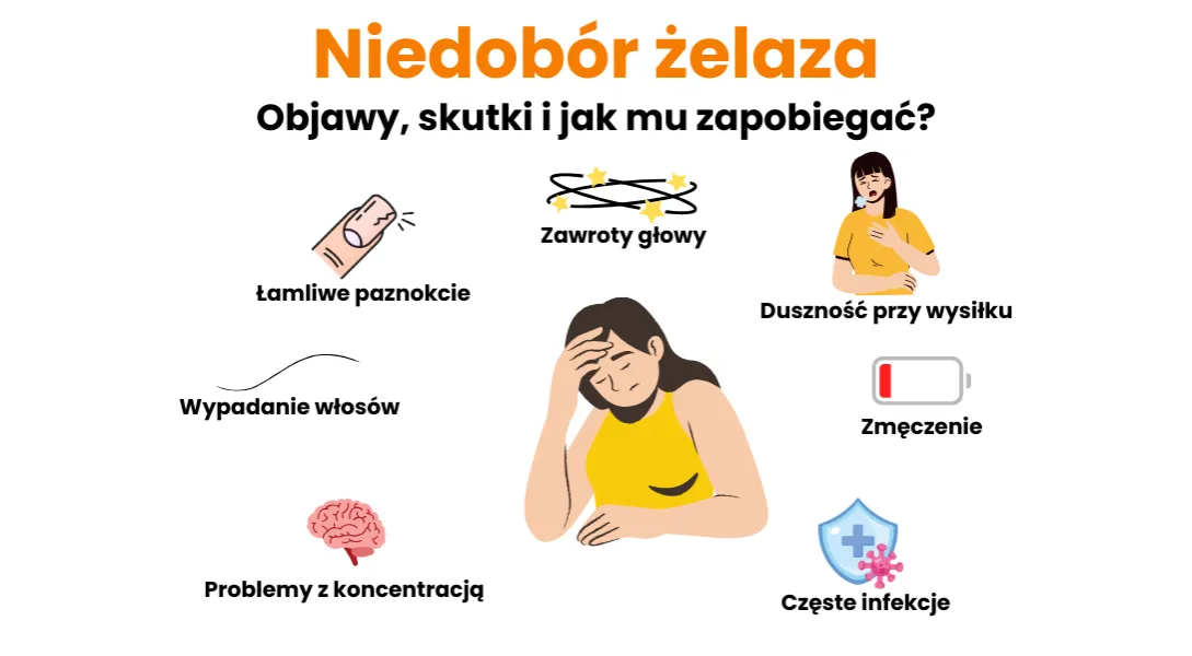 Zdjęcie Niedob&oacute;r żelaza a nastr&oacute;j: objawy, diagnoza i jak działać
