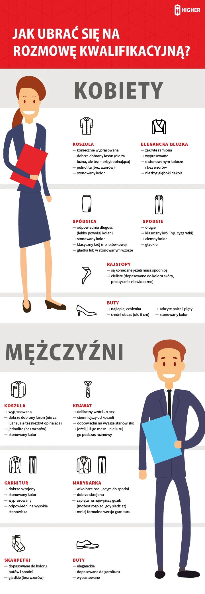 Zdjęcie Co ubrać na rozmowę kwalifikacyjną: 8 kluczowych porad