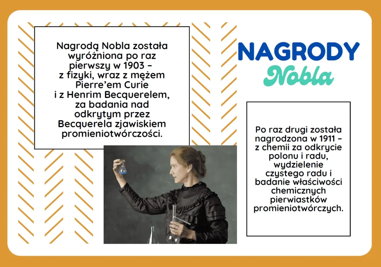 Zdjęcie Co odkryła Maria Skłodowska-Curie i jak wpłynęła na naukę
