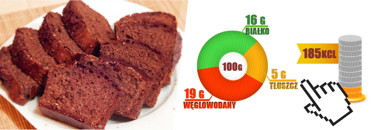 Zdjęcie Mało kaloryczne brownie: przepis na pyszny i zdrowy deser