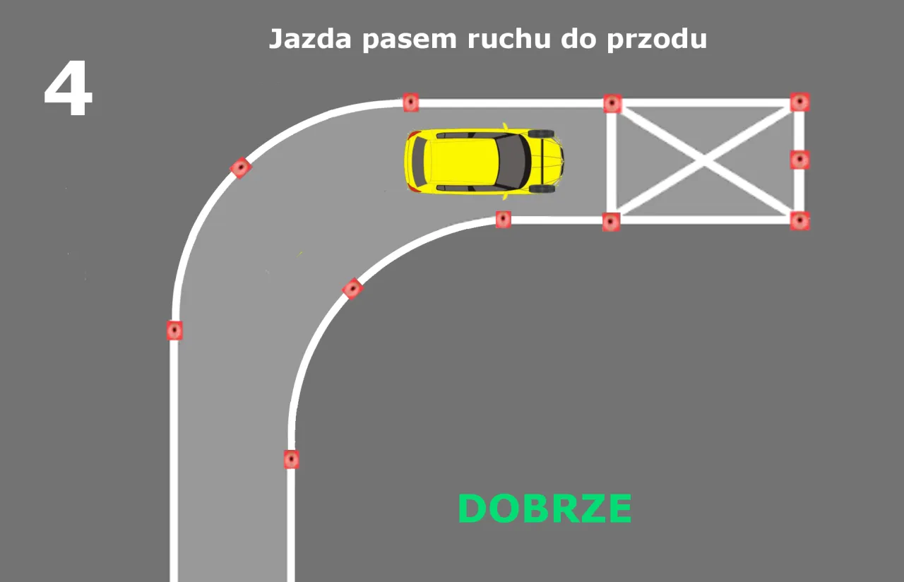 Zdjęcie Jak zrobić łuk prawo jazdy - kluczowe zasady i najczęstsze błędy do uniknięcia