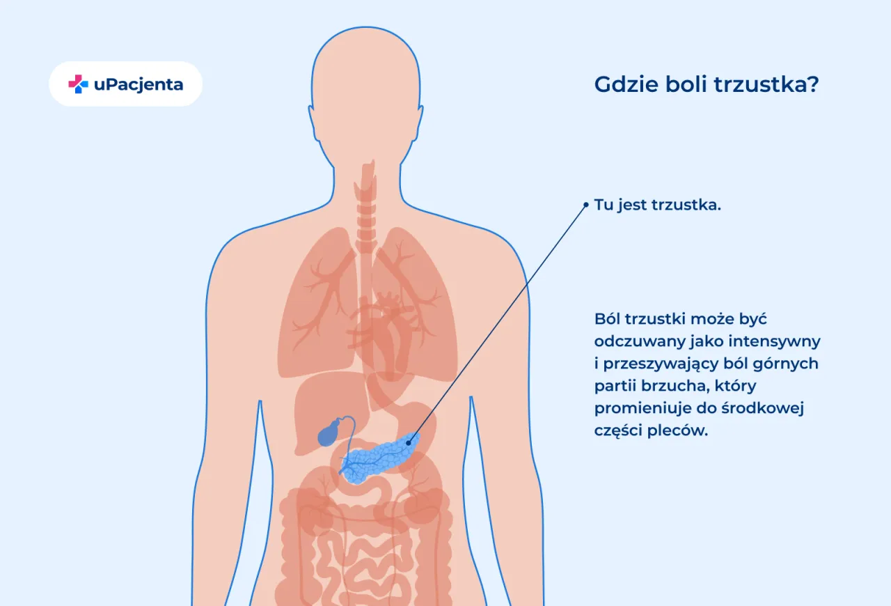 Zdjęcie Co oznacza sen o chorobie na raka? Zrozum swoje lęki i emocje