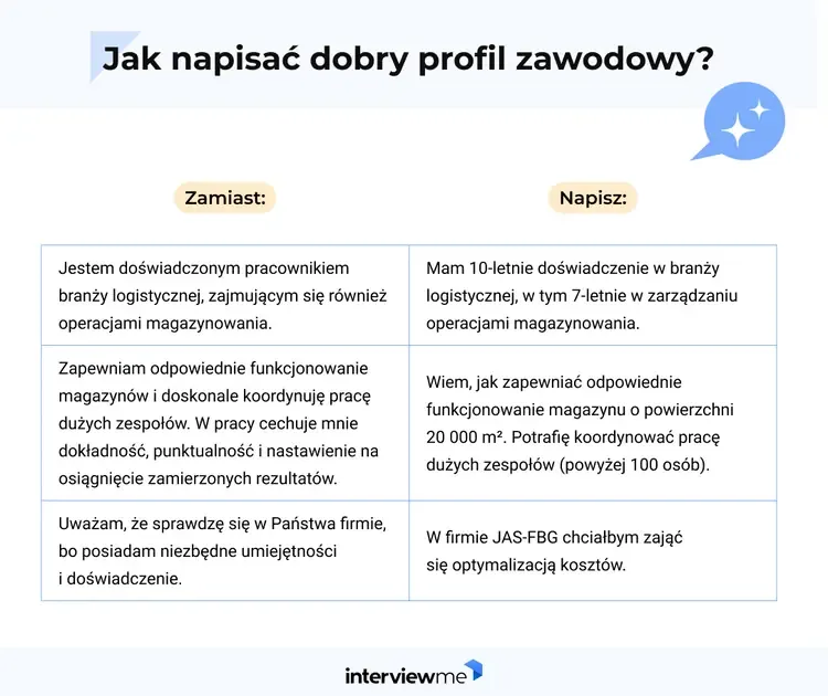 Zdjęcie Jak skutecznie napisać profil zawodowy w CV, co wpisać?