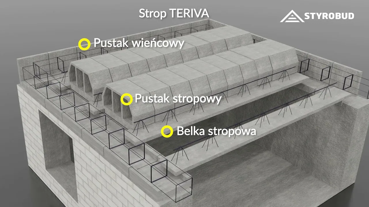 Zdjęcie Kalkulator kosztu stropu Teriva: Oblicz cenę budowy online