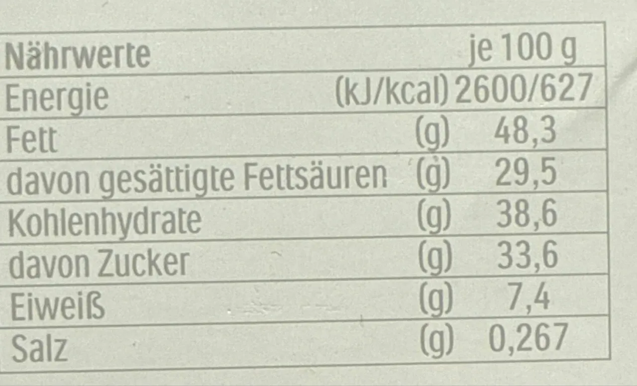 Zdjęcie Ile kalorii ma Raffaello? Zaskakujące fakty o kaloryczności!