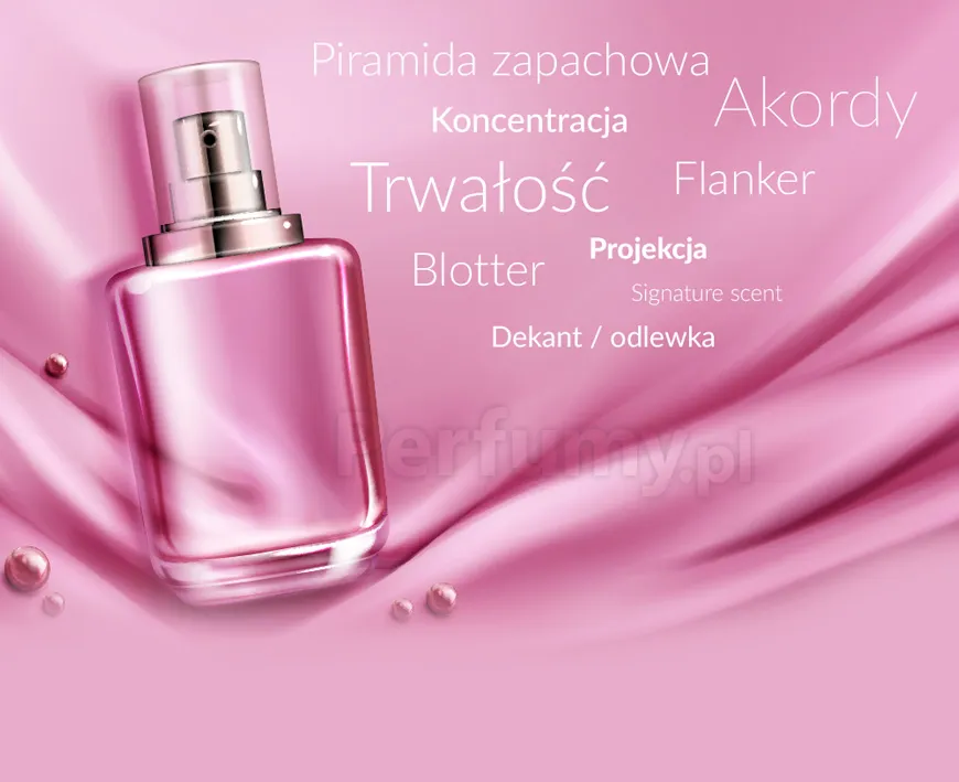 Zdjęcie Co to jest projekcja perfum i jak wpływa na zapach wokół Ciebie