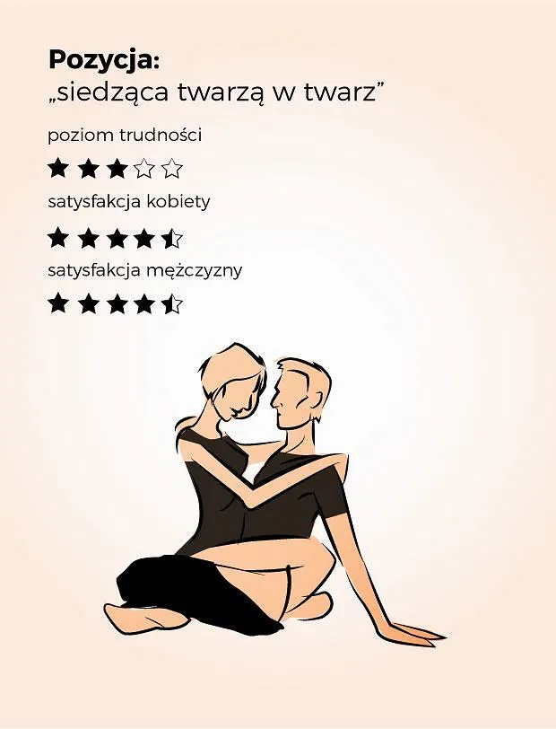 Zdjęcie Co kobiety lubią w seksie? Odkryj ich prawdziwe pragnienia