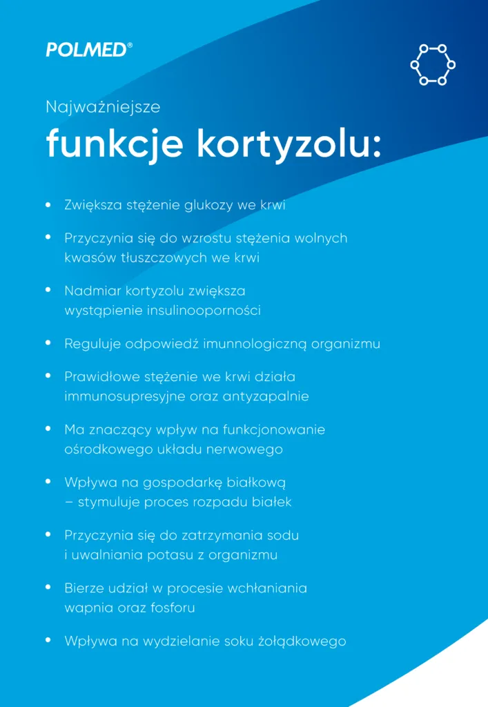 Zdjęcie Badanie kortyzolu - co to jest i dlaczego jest tak ważne?