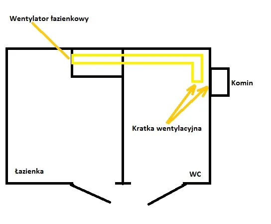 Zdjęcie Jaka średnica wentylacji do łazienki? Poznaj idealne wymiary
