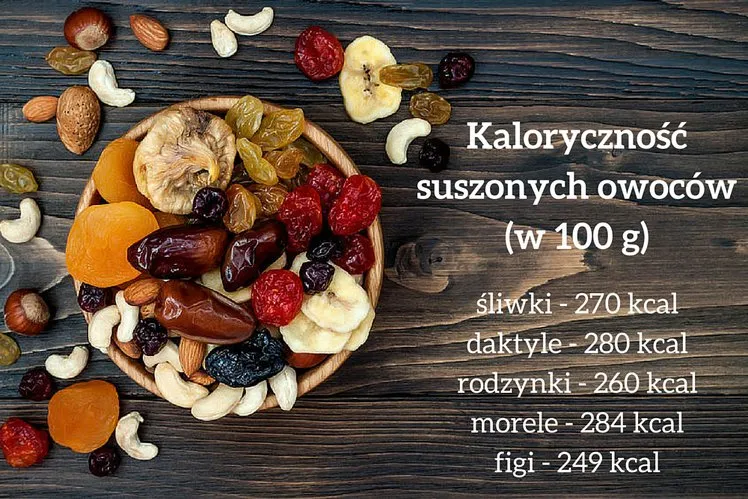 Zdjęcie Ile kalorii ma dżem? Poznaj wartości odżywcze wszystkich rodzajów dżemów