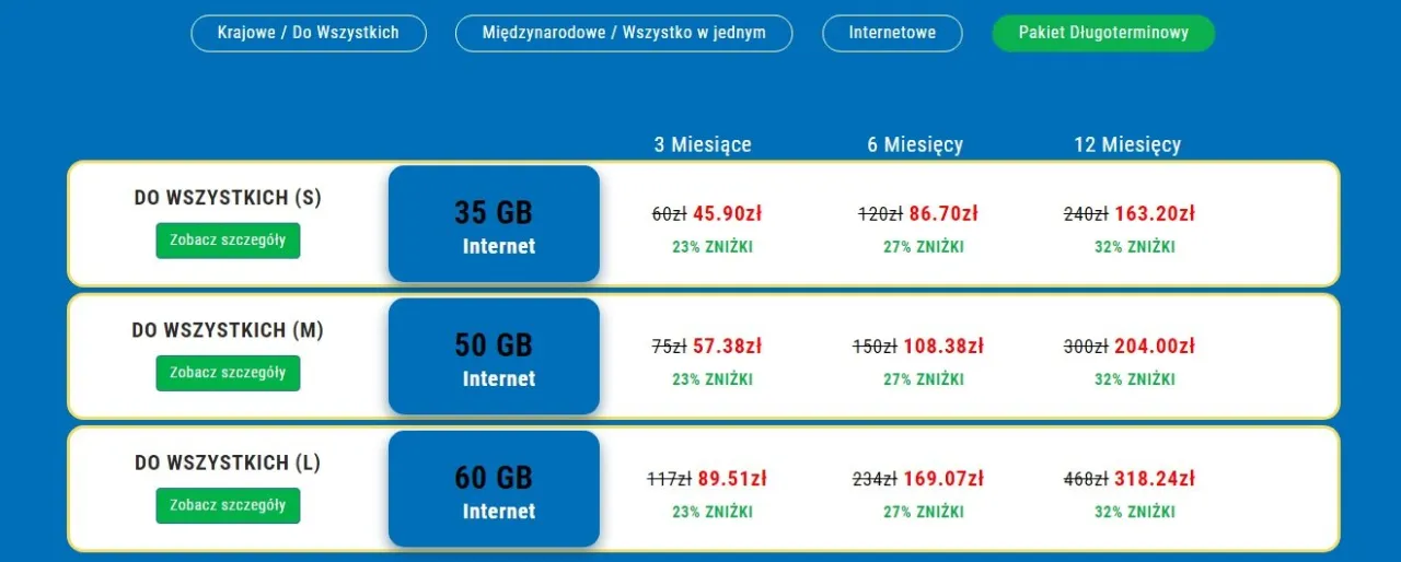 Zdjęcie Porównanie i najlepsze oferty pakietów internetowych w Lycamobile