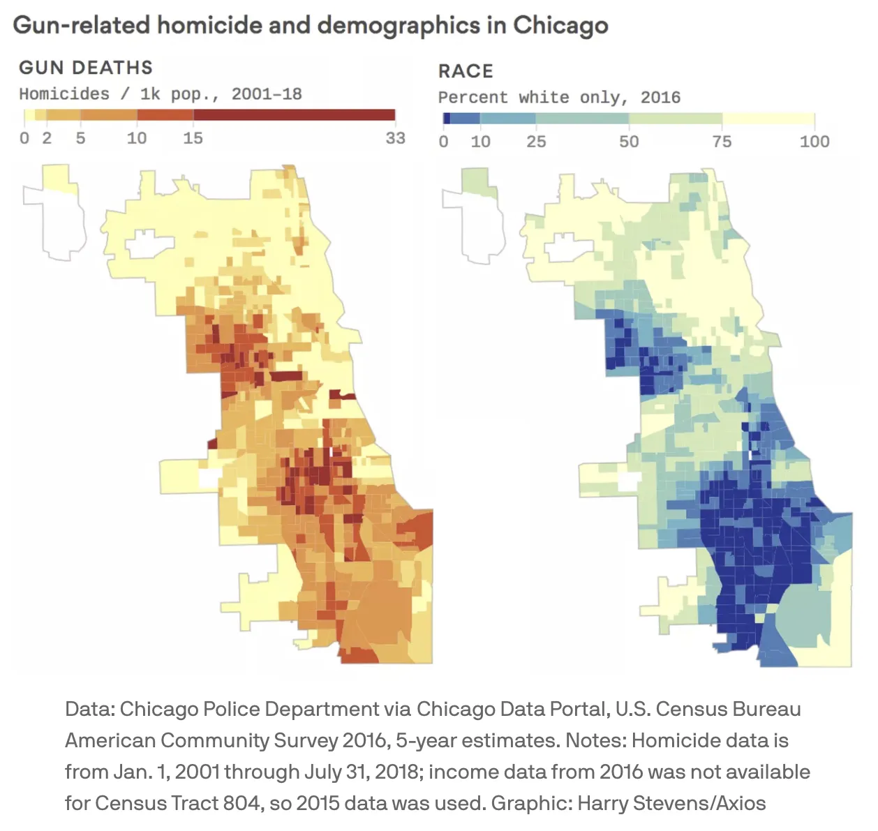 Zdjęcie Czy w Chicago jest bezpiecznie? Fakty o przestępczości i bezpieczeństwie