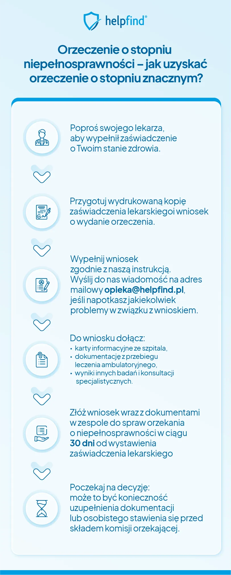 Zdjęcie Co przysługuje osobie niepełnosprawnej w stopniu umiarkowanym? Sprawdź swoje prawa