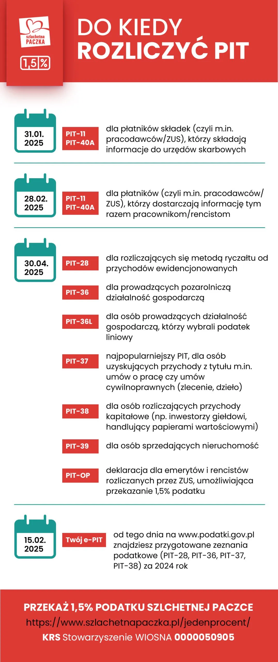 Zdjęcie Do kiedy rozliczenie PIT 11? Sprawdź terminy, aby uniknąć kar