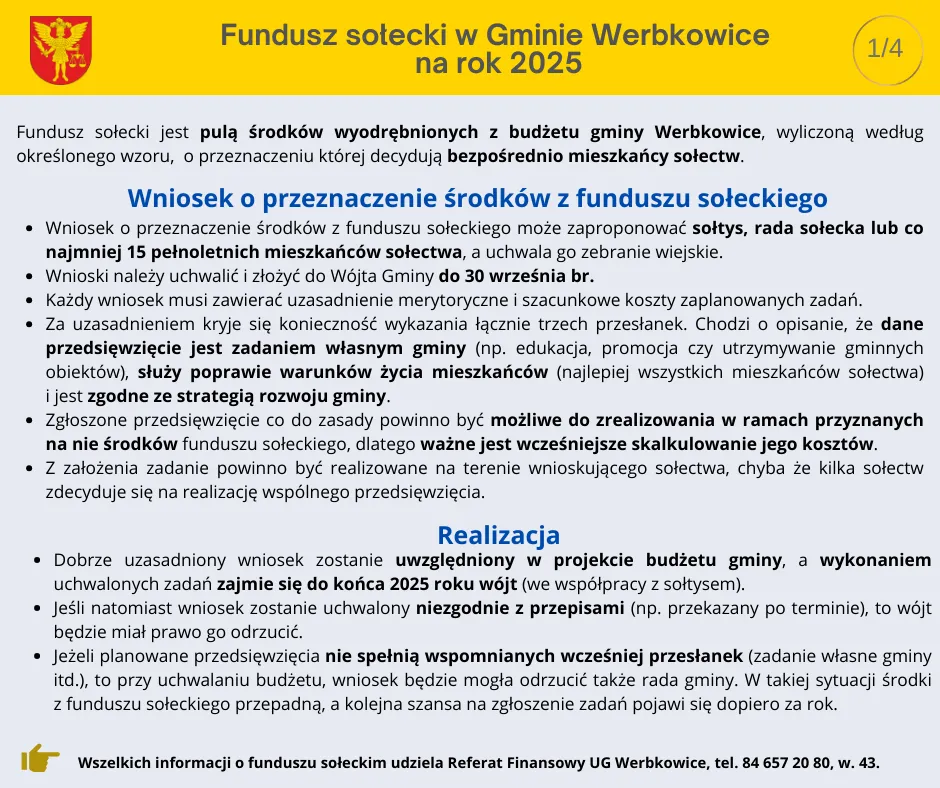 Zdjęcie Fundusz Sołecki: Na co wydać? Zasady i przykłady