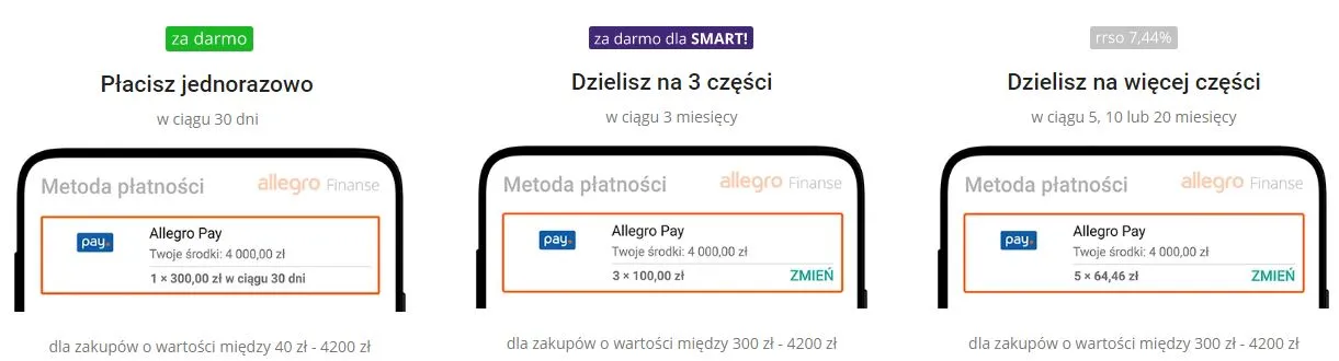 Zdjęcie Gdzie zapłacić za prąd bez prowizji i uniknąć dodatkowych kosztów