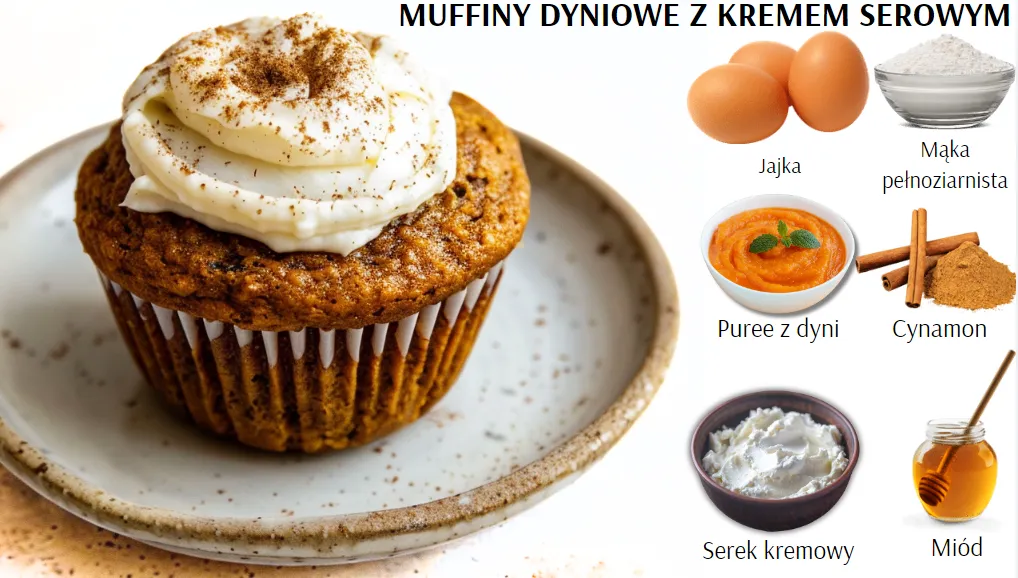 Zdjęcie Przepis na zdrowe muffinki, które zaskoczą Twoje podniebienie