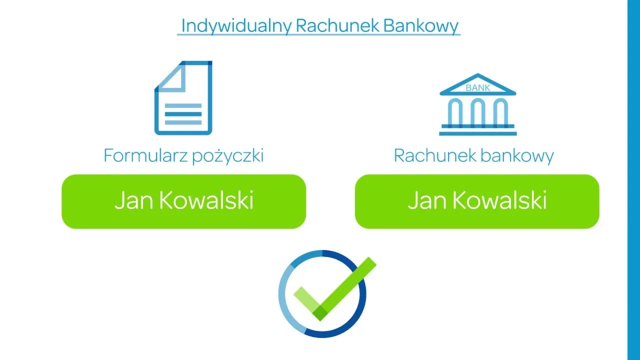 Zdjęcie Czy w Wonga można dobrać pożyczkę? Sprawdź, jak dostosować warunki do swoich potrzeb