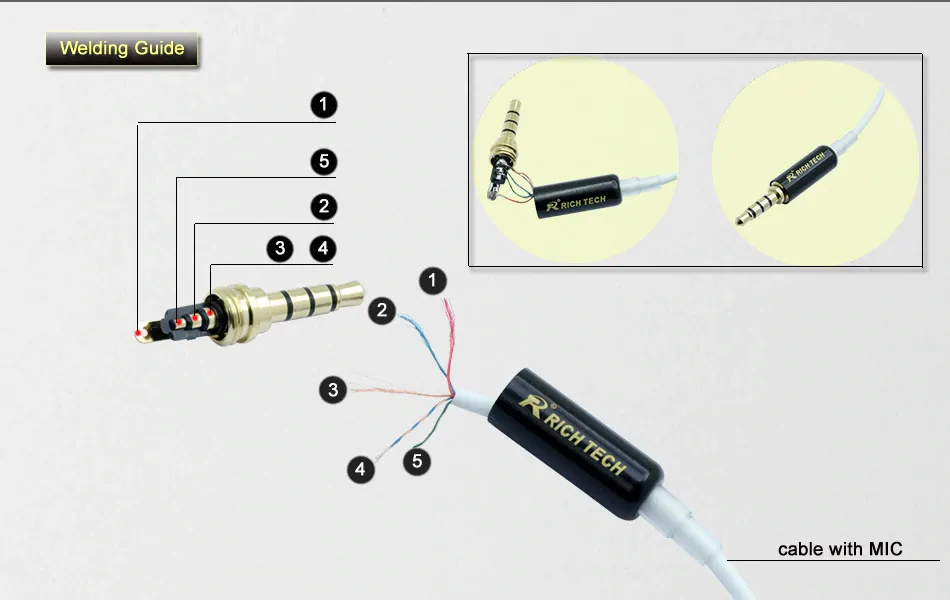 Zdjęcie Wtyczka audio jack 3,5mm - Jak podłączyć i używać w 2025?