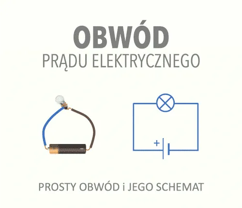 Zdjęcie Co oznacza COM w elektryce i dlaczego jest kluczowe dla obwodów?