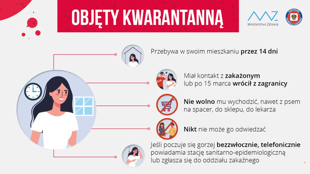 Zdjęcie Czym się różni kwarantanna od izolacji? Zrozum różnice i zasady