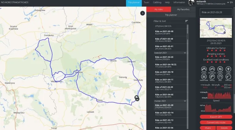 Zdjęcie Trasa motocyklowa dookoła Polski: Kluczowe punkty, atrakcje i porady na udaną podróż