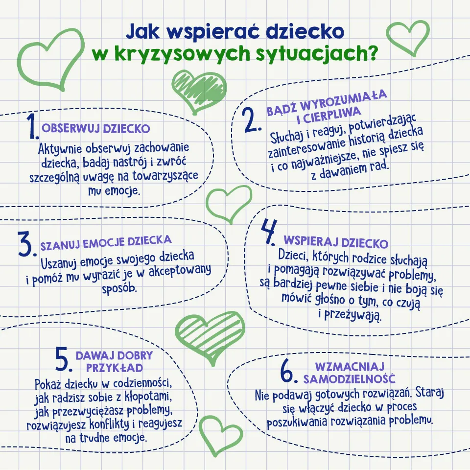 Zdjęcie Jak powiedzieć dziecku o ciąży, aby uniknąć trudnych emocji?