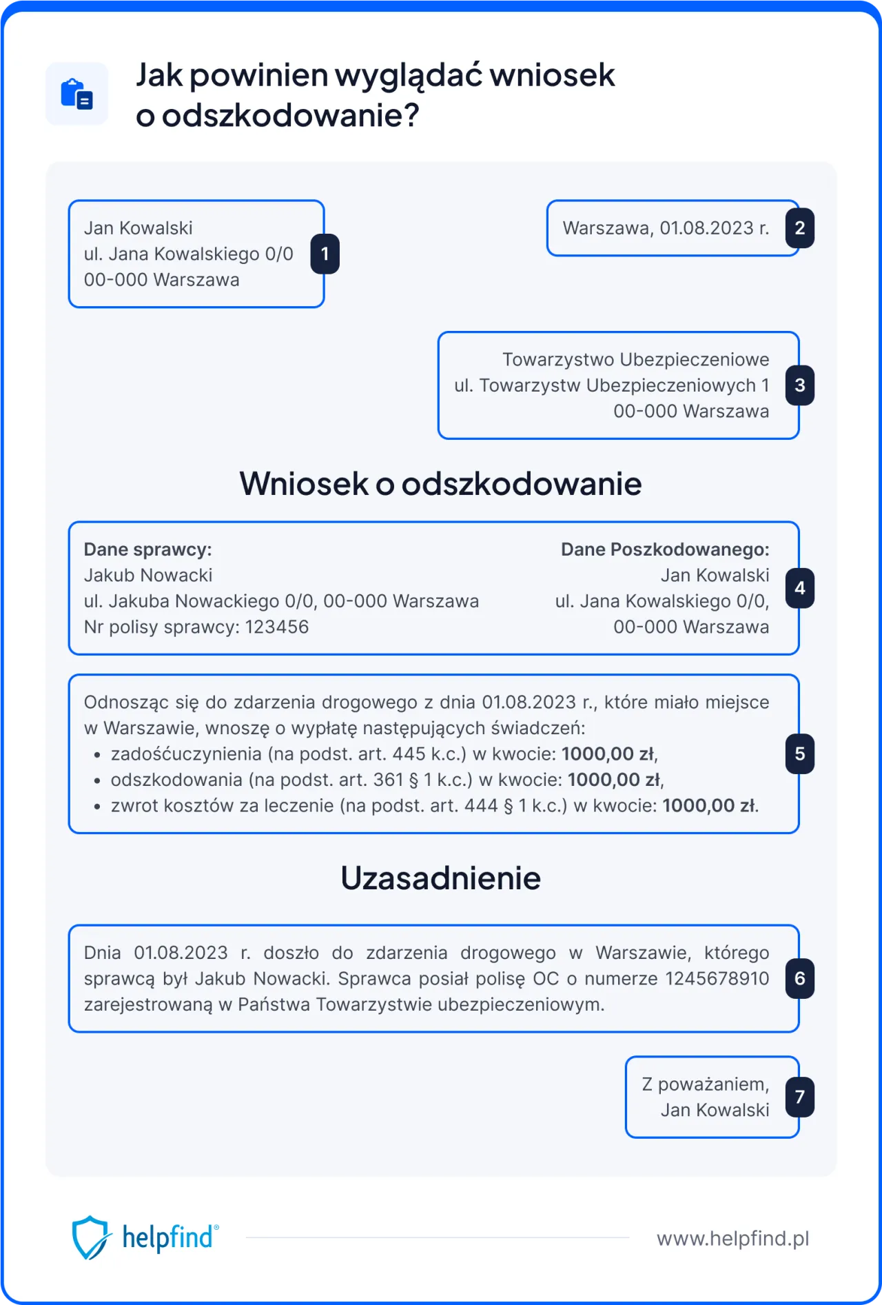 Zdjęcie Odstąpienie od umowy sprzedaży samochodu: co musisz wiedzieć