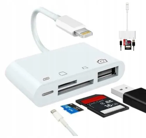 Zdjęcie Card reader: który wybrać dla maksymalnego bezpieczeństwa danych?