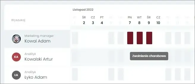 Zdjęcie Kto płaci za zwolnienie lekarskie w firmie poniżej 20 osób? Sprawdź!