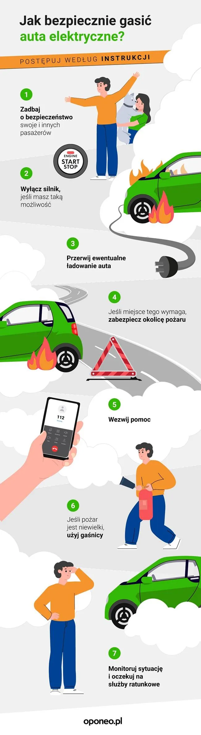 Zdjęcie Jak gasić samochód elektryczny: kluczowe informacje i bezpieczeństwo