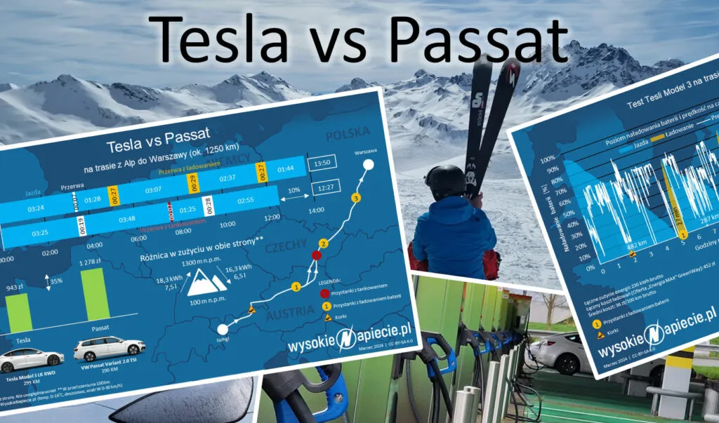 Zdjęcie Tesla ile kWh na 100 km? Sprawdź, ile naprawdę zużywa energii