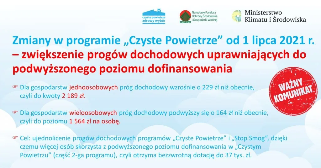 Zdjęcie Jakie są progi dochodowe w programie "Czyste Powietrze"?
