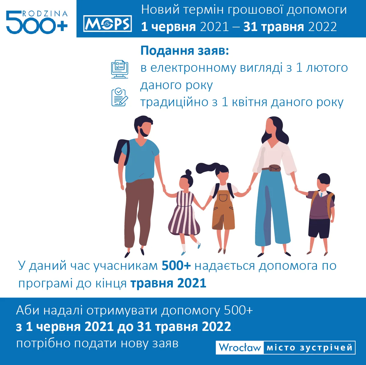 Zdjęcie 500 plus kiedy przychodzi - poznaj terminy wypłat i uniknij opóźnień