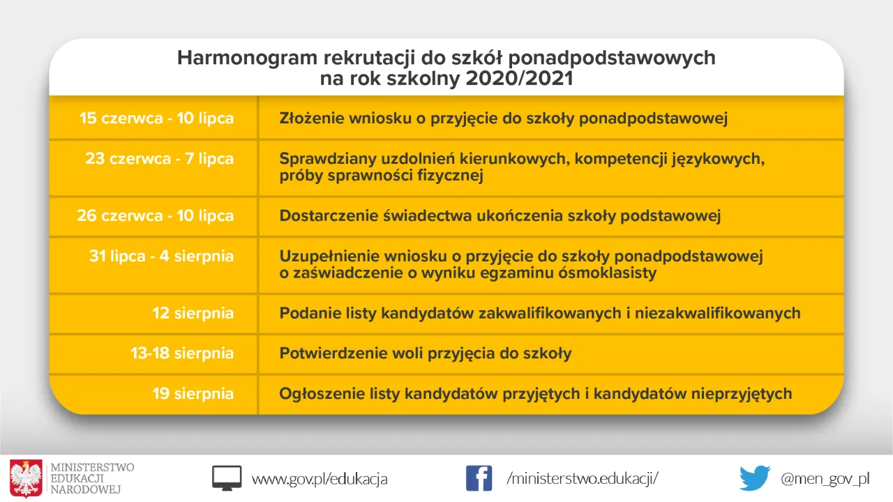 Zdjęcie Do kiedy trwa rekrutacja do szkół policealnych? Nie przegap terminów!