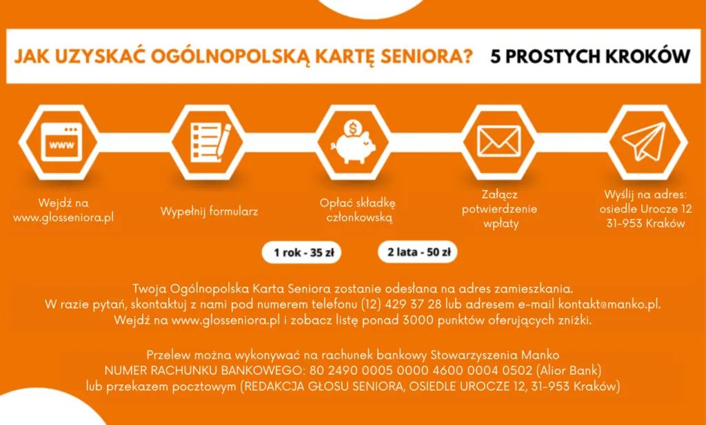 Zdjęcie Jak wyrobić kartę seniora PKP i uniknąć kosztów podróży