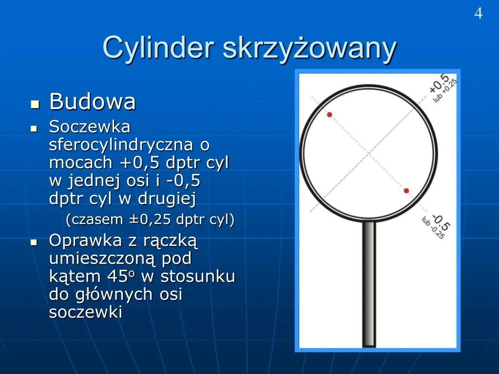 Zdjęcie Co oznacza cylinder w wadzie wzroku i jak wpływa na twoje widzenie