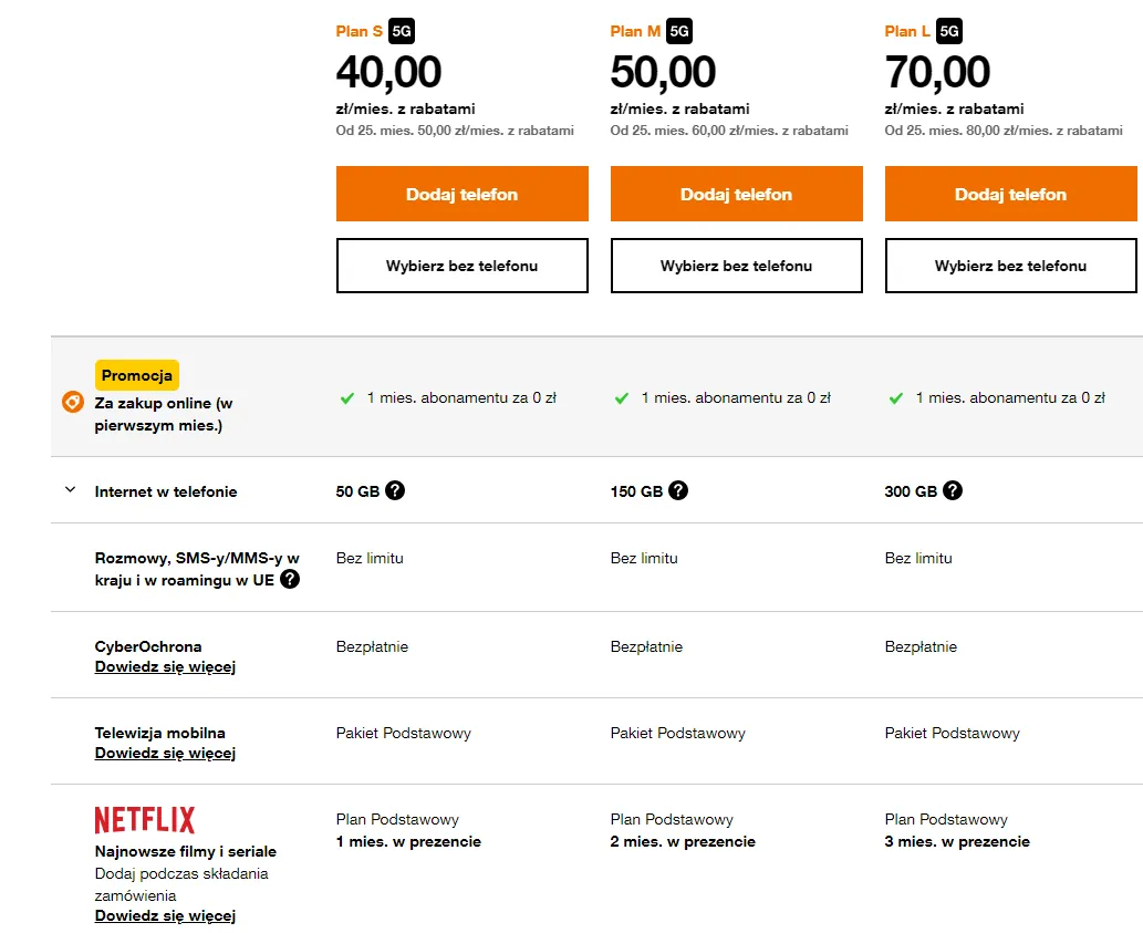 Zdjęcie Jak mieć Netflix za darmo bez ukrytych kosztów i pułapek