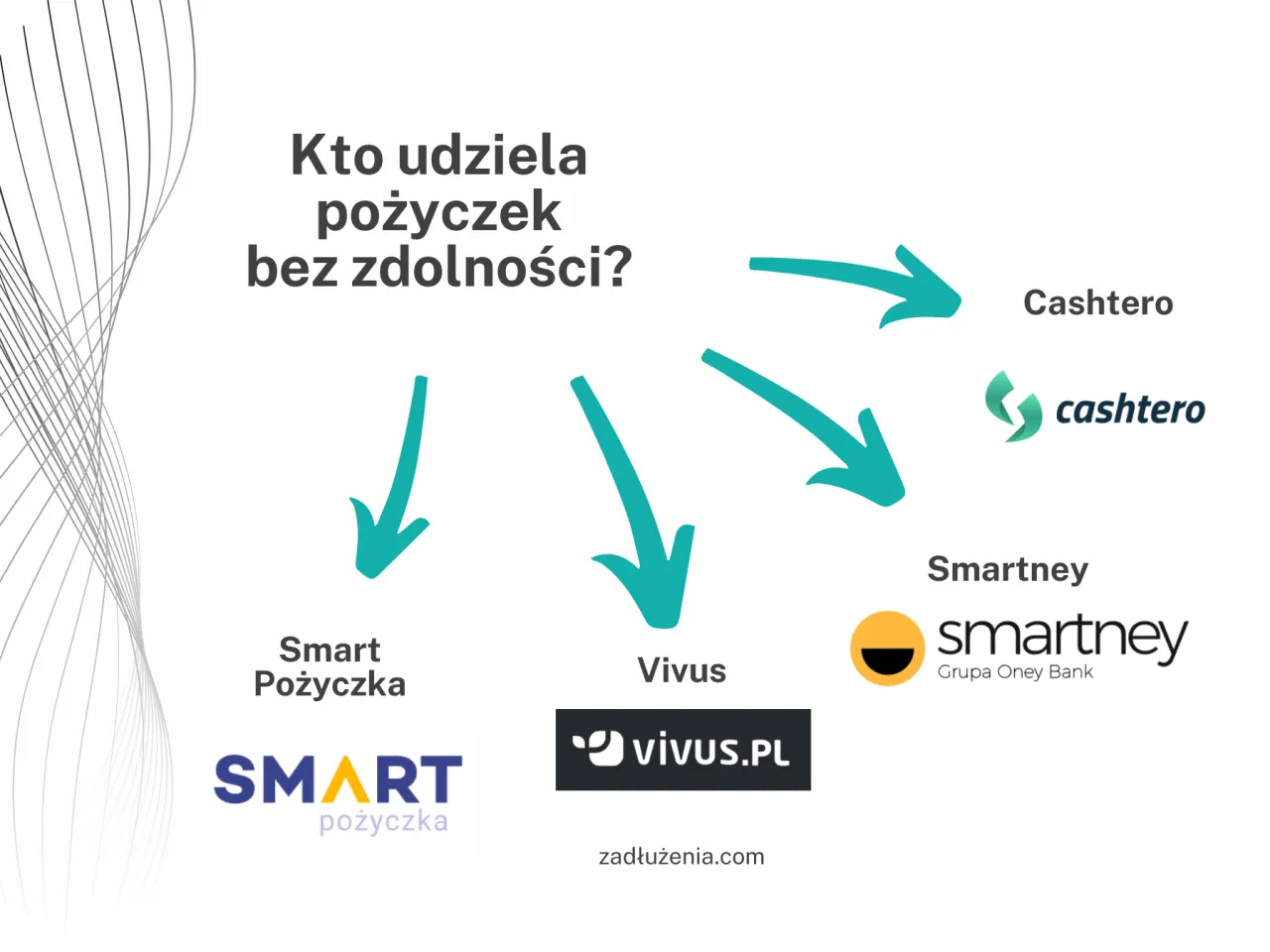 Zdjęcie Czy Optima udziela pożyczek? Sprawdź, dlaczego to już niemożliwe