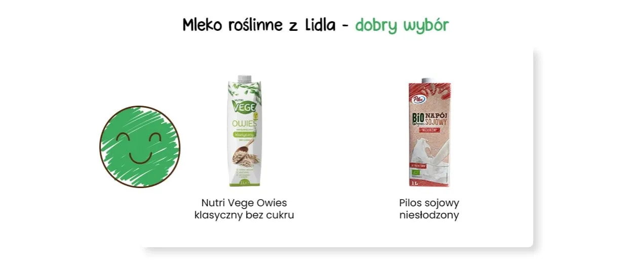 Zdjęcie Najzdrowsze mleko roślinne – wybierz najlepsze opcje dla zdrowia
