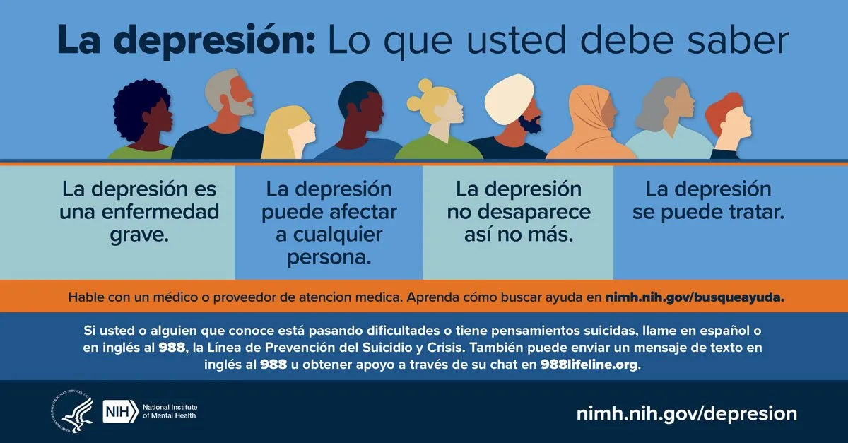 Zdjęcie ¿Qué significa la depresión? Entiende sus efectos y síntomas
