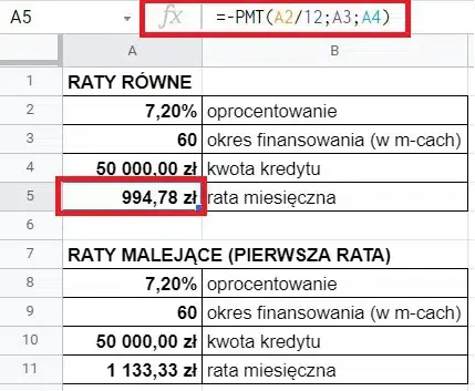 Zdjęcie Prosty sposób na obliczenie oprocentowania kredytu w Excelu bez błędów