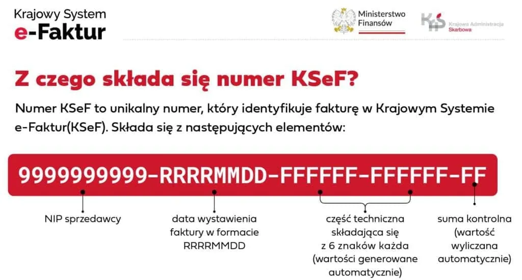 Zdjęcie Od kiedy faktury ustrukturyzowane? Sprawdź, co musisz wiedzieć!