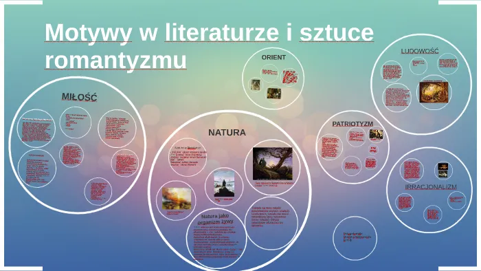 Zdjęcie Motyw podróży w romantyzmie: jak podróże kształtowały twórczość?
