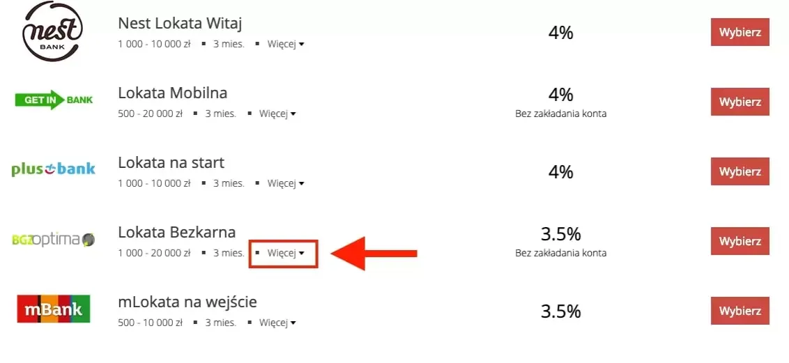 Zdjęcie Najlepsze lokaty bankowe bez konta - gdzie szukać atrakcyjnych ofert